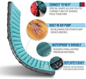 Coussin de couchage compact de 10cm d'épaisseur avec pompe intégrée étanche et durable pour le camping pique-nique Logo personnalisé pour la randonnée - Product Image 2
