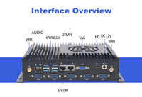 PC client ultra-mince économique I7 5500U I5 5200U avec double affichage VGA et HD, Mini PC de bureau X86 sous Windows 10/11 Pro ou Linux, 12V-36V