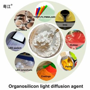 Chemie neuer kurzkettiger Fluorocarbon Gemini Fluor-Florestoffenz nicht-ionischer Gemini Fluorocarbon-Florestoffenz - Product Image 5
