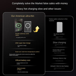 Power Bank Magnético Ultrafino 5000mAh 10000mAh para <span class=keywords><strong>iPhone</strong></span> Cargador Inalámbrico Rápido Estaciones de Energía Portátiles para Teléfono Móvil - Product Image 6