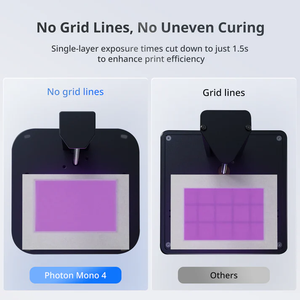 New Photon Mono 4 3D Printer Automatic Resin-Filled <b>Laser</b> Engraved Multicolor Platform Industrial Construction Gear Core - Product Image 5