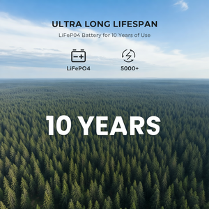 OUKITEL Lifepo4 Battery 5120Wh Portable <b>Power</b> Station Solar <b>Generator</b> For Home Emergency - Product Image 5