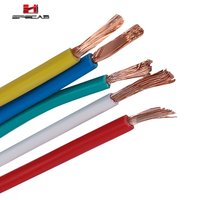 Flry-a/Flry-B/AV/AVS/Avss/Gxl/Txl Câble automobile de batterie automatique
