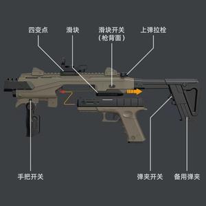 Juguete Lanzador de Dardos de Espuma Suave con Expulsión de Cartuchos para Adolescentes, Alcance de 8-10 Metros, Plástico ABS y Dardos de Espuma EVA, Ideal para Dropshipping en Shopify - Product Image 5