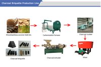 Machine à briquettes de charbon de bois automatique de haute qualité et bon marché, forme hexagonale, pour la fabrication de charbon de bois à partir de paille de riz et de sciure de bois, extrudeuse de charbon de bois à tige longue