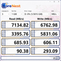 Unidad de Estado Sólido Interna CoreNest NVMe PCIe 4 SSD de 4 TB y 8 TB de Alta Velocidad de hasta 7400 MB/s con Caché Independiente para PC y Portátil