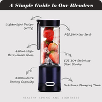 Draagbare Elektrische Roestvrijstalen Huishoudelijke Ijsbrekende Blender Squeezer Juicer Extractor Machine Blender Fruit Citrus Mixer