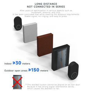 Nhà mới không dây chuông cửa 60 nhạc chuông điều khiển từ xa tự Tạo điện không thấm nước ngoài trời Vườn cửa chuông cắm điện - Product Image 3