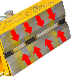 0.1 करने के लिए 10 टन स्थायी चुंबकीय चोर के बिना बिजली - Product Image 6