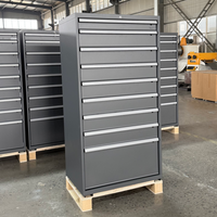 Armoire à outils industrielle en métal Rockshell, multi-tiroirs, écologique, personnalisable OEM/ODM/OBM, certifiée ISO, capacité de charge de 1000 kg