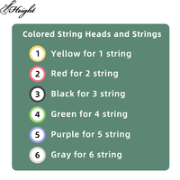 FactoryDirect Customizable Phosphorous Bronze Acoustic Guitar Strings Premium Musical Instruments Accessories GuitarAccessories
