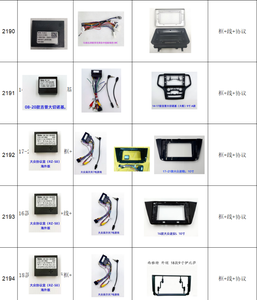 Autoradio universel pour voiture, lecteur DVD, écran stéréo noir, autoradio Android, panneau d'installation pour tableau de bord, cadre de montage - Product Image 2