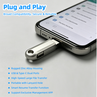 Nueva Unidad Flash USB de 8GB 16GB 32GB 64GB 128GB 256GB USB 3.0, Disco Duro Portátil Adecuado para Exposiciones Personalizadas