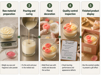 Bougie décorative en cire de soja parfumée aux fleurs, à trois mèches, en gros, pour cadeau de mariage et décoration