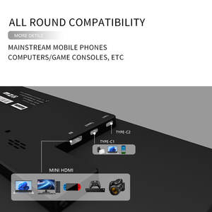 내장 스피커 휴대용 벽걸이 전기 경쟁 비행기를 위한 18.5 인치 IPS 패널 120Hz 99% SRGB 고휘도 - Product Image 2