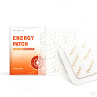 Patch de Vitamines à Marque Blanche : Boost Énergétique Transdermique pour la Concentration et l'Éveil Quotidiens