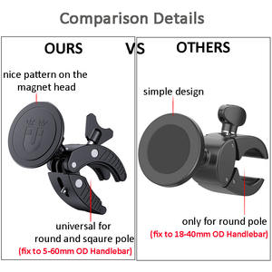 Abrazadera grande ajustable de liberación rápida 360 soporte magnético giratorio para teléfono para carrito de <span class=keywords><strong>golf</strong></span> - Product Image 2