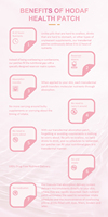 Collagen Plus Patch Soutien du corps et de la peau-Patchs au collagène au glutathion Patch 100% naturel pour femmes et hommes