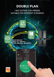 <strong>Security</strong> Main Door Smart <strong>Lock</strong> Smart <strong>Locks</strong> for Front Door Smart <strong>Locks</strong> Tuya Wifi Ble <strong>with</strong> Fingerprint - Product Image 4