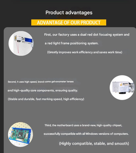 Máquina <span class=keywords><strong>de</strong></span> Marcado Láser <span class=keywords><strong>de</strong></span> Escritorio Mini <span class=keywords><strong>de</strong></span> 20W/30W, Impresora Láser para Metal, para <span class=keywords><strong>Escribir</strong></span> Logotipos, Máquina <span class=keywords><strong>de</strong></span> Grabado <span class=keywords><strong>de</strong></span> Joyería, Máquinas <span class=keywords><strong>de</strong></span> Marcado Láser <span class=keywords><strong>de</strong></span> Fibra - Product Image 2