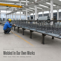 Plateforme de construction à treillis renforcé à assemblage rapide |   Plaque de plancher en treillis d'acier |   Réduire le temps et les efforts de construction
