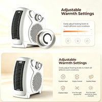 Mini-chauffage portable électrique en plastique avec thermostat réglable pour bureau à domicile
