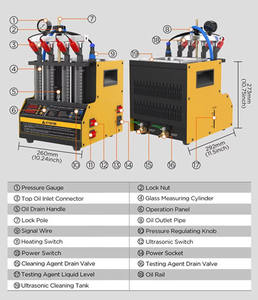 Xtester-SPT360 Lcd 5 trous Test d'allumage automatique testeur et nettoyant de bougie d'allumage de voiture haute tension - Product Image 3