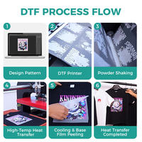 60cm 8-Kopf DTF-Drucker Hochgeschwindigkeits-24-Zoll-A1-Direkt-auf-Film-Druckmaschine mit Doppelschiene für T-Shirt-Druck