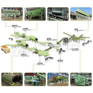 เครื่องจักรกำจัดขยะก่อสร้างในเมือง รุ่น GTS1015 สำหรับคัดแยก<span class=keywords><strong>เศษ</strong></span>ซากจากการรื้อถอน รองรับกำลังไฟฟ้า 15 กิโลวัตต์ - Product Image 6