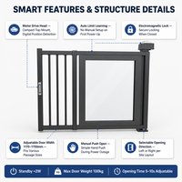 Porte battante publicitaire pour piétons avec contrôle d'accès, caisson lumineux double face, moteur sans balais DC 24V, accès par carte RFID/IC, RS485/TCP/IP