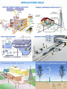 شريط تأريض نحاسي قوي للغاية لنظام الأساس لحماية المكبرات من الصدمات والبرقاقات المطلية بالمعدن - Product Image 6