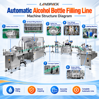 Chaîne de production industrielle automatique multi-têtes (10 têtes) pour le remplissage, le bouchage et l'étiquetage de bouteilles de liquides chimiques, toners et alcool éthylique