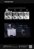 Graveur laser portable intelligent en fibre de métal et de plastique