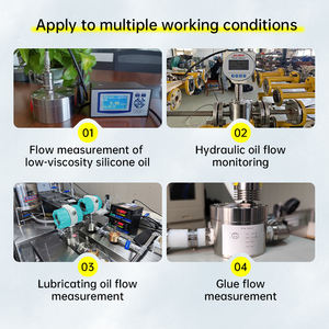 高粘度液体シロップ樹脂用ステンレス鋼円形ギア液体流量計 - Product Image 3