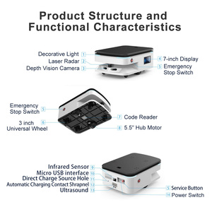 Intelligent Mobile AI Digital Human Interaction All-in-one Machine, OLED Transparent Screen, 3D Virtual Human <strong>Interactive</strong> Screen - Product Image 2
