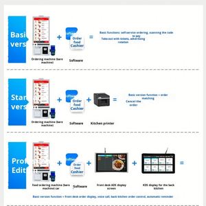 HD Display All-in-One Smart Checkout <strong>Machine</strong> Touch Screen Terminal Payment <strong>Kiosks</strong> - Product Image 2