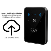 PORTEVIX TCP/IP Ethernet Imperméable Lecteur de Code QR Accès Cloud Tout-en-un Machine de Contrôle d'Accès NFC Lecteur de Carte IC Wi-Fi Intégré Bureau Intelligent