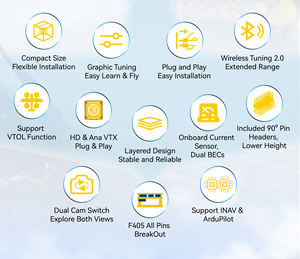 SpeedyBee F405 WING Mini APP ArduPilot INAV 2-6S EASY FLY Fixed Wing Flight Controller for <b>RC</b> Multirotor <b>Airplane</b> Model - Product Image 3