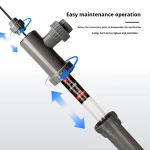 <span class=keywords><strong>Lampe</strong></span> de stérilisation <span class=keywords><strong>UV</strong></span> pour étang à poissons avec débitmètre et seau de filtre en plastique écologique pour l'élimination des algues d'eau d'aquarium - Product Image 5