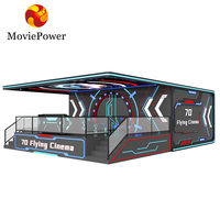 Parque temático de atracciones Pantalla curva Cine de Vuelo interior Juegos virtuales 3D Ojo desnudo 9D Equipo de cine