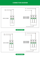 Parafoudre Suntree 3P T1 T2 SPD DC 600V 800V 1000V 1200V 1500V 20kA 40kA – Dispositif de protection contre les surtensions – Prix