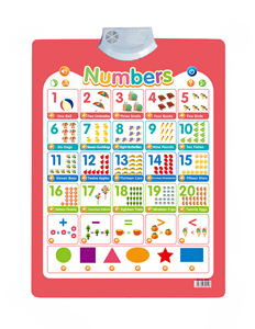 Libro completo en inglés, gráfico <span class=keywords><strong>de</strong></span> pared <span class=keywords><strong>de</strong></span> Audio, cubierta dura, sonido estándar, letras en inglés, Impresión <span class=keywords><strong>de</strong></span> cartón para <span class=keywords><strong>lectura</strong></span> en Inglés hablado - Product Image 6