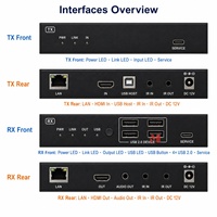 4K60 HDMI Over IP KVM Uzatıcı, USB 2.0 ile 100m CAT6 İletimli, Kontrol Odası için