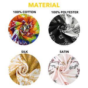 Pañuelos Triangulares de Algodón Personalizados para Perros con Logotipo Impreso, Collares para Perros Personalizados al por Mayor - Product Image 4