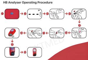 KT-B113 <strong>Hemoglobin</strong> <strong>System</strong> for <strong>Hb</strong> HCT <strong>Testing</strong> with Microcuvettes Control Solution 2-Second Results Class II 1-Year Warranty - Product Image 4