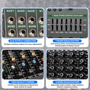 Nouvelle arrivée OEM - Console audio professionnelle TG14 avec 99 effets DSP, mixeur audio 14 canaux, interface USB - Product Image 3