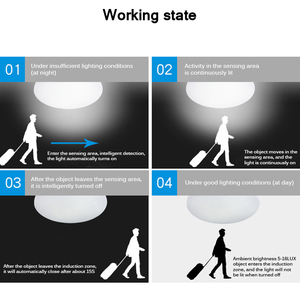 Công Tắc Cảm Biến Chuyển Động PIR Hồng Ngoại Ngoài Trời Công Tắc Đèn Tường 110-220V Công Tắc Đèn Tiết Kiệm Năng Lượng 180 Độ - Product Image 4