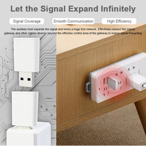 SIXWGH Zigbee 3.0 Wi-Fi para Tuya, Repetidor de Señal con Alcance de 30m, Compatible con Alexa/<span class=keywords><strong>Google</strong></span> Home, Ideal para Hoteles, Garajes, Bares, Alimentado por USB, para 30 Dispositivos - Product Image 6