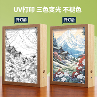 RVB contrôle LED bandes ombre boîte à lumière 3 couleurs veilleuse Art peinture bois cadre affiche Anime personnage acrylique cadre Photo