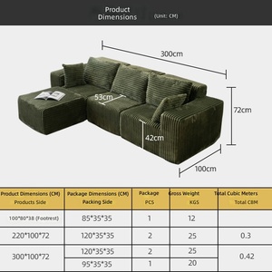 Cloud Sectional Boneless Modern Set Living Room Modular L Shaped Deep Seat Oversized <b>Memory</b> <b>Foam</b> Compressed 3 Seater - Product Image 2
